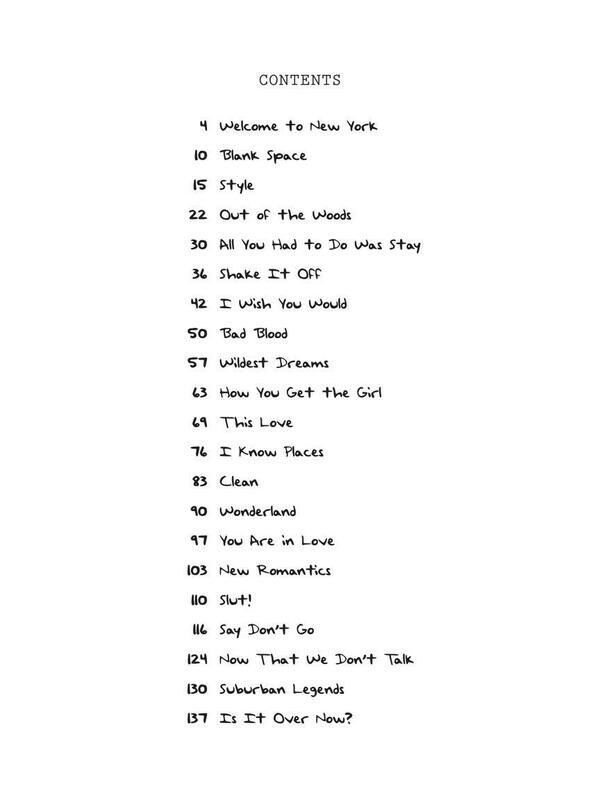 Taylor Swift - 1989 (Taylor's Version) PVG