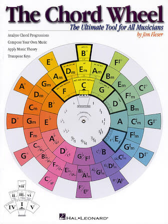Chord Wheel by Jim Fleser