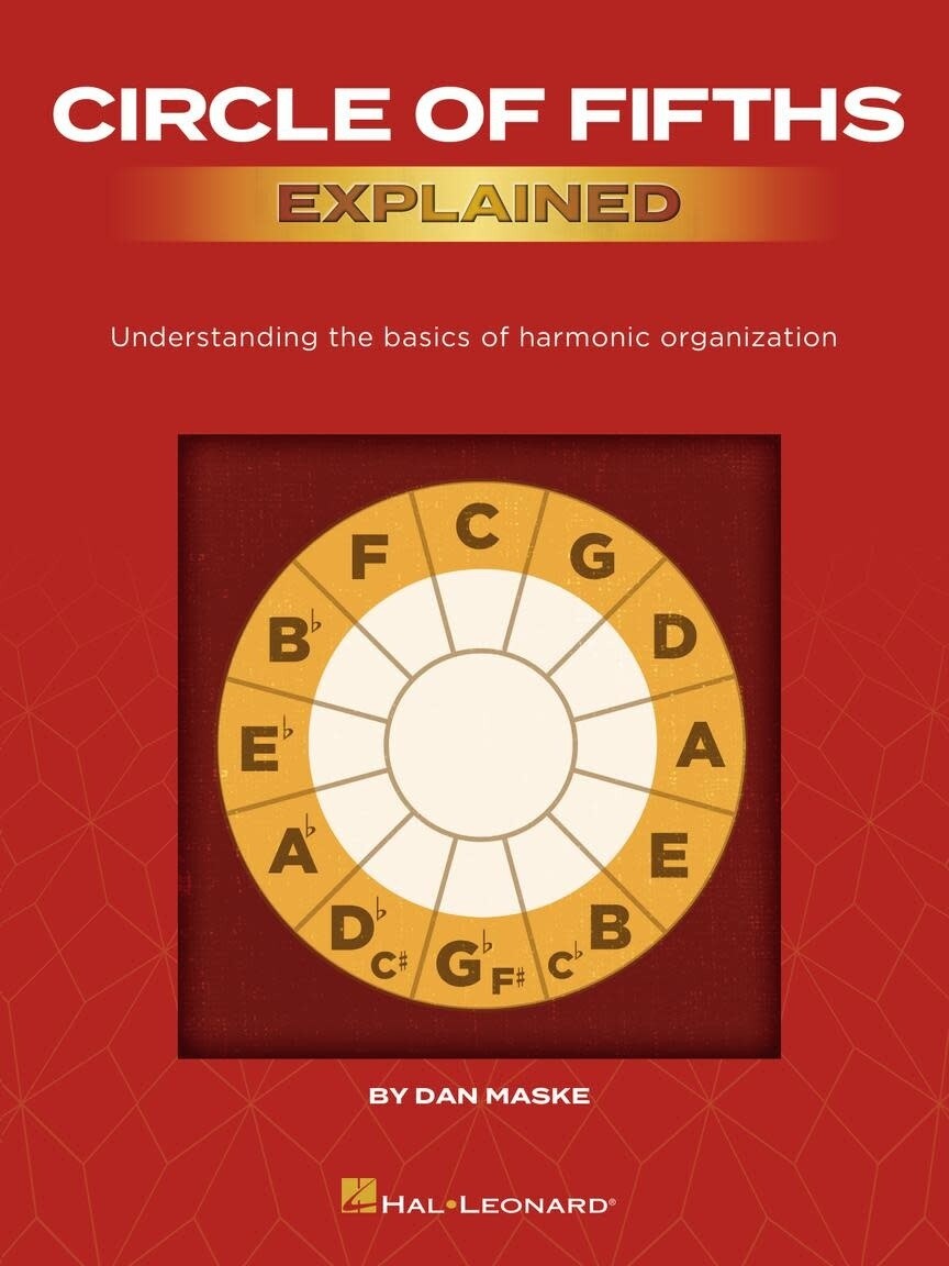 Circle of Fifths Explained - Understanding the Basics of Harmonic Organization