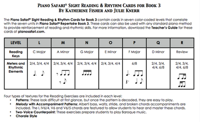 Piano Safari - Sight Reading Cards 3