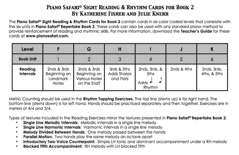 Piano Safari - Sight Reading Cards 2
