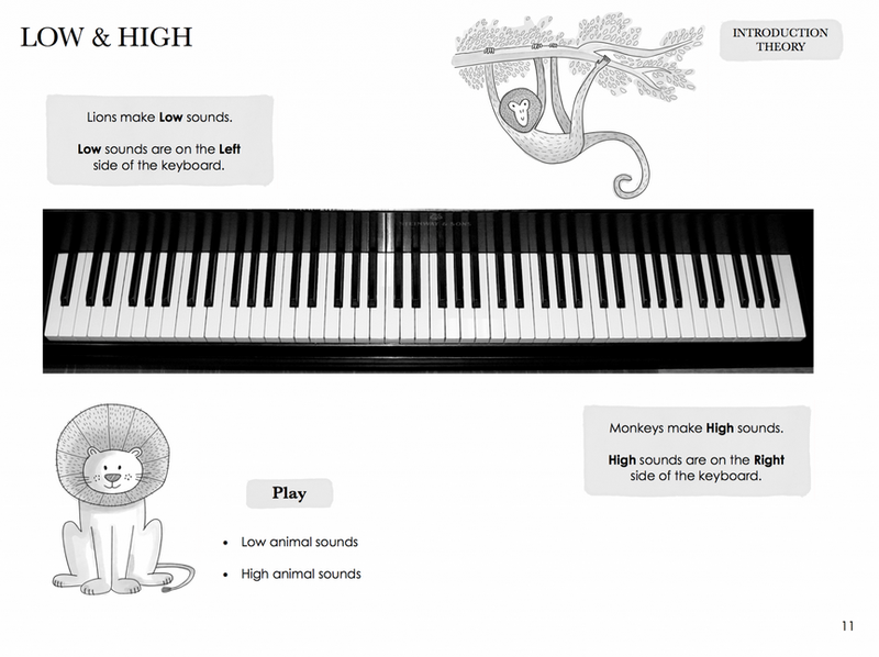 Piano Safari - Repertoire Book 1