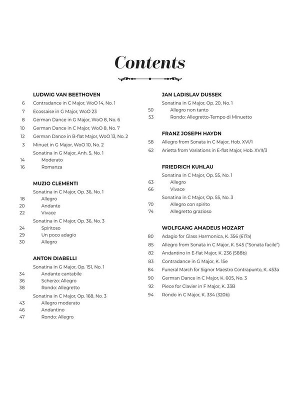 Intermediate Classical Era Favorites