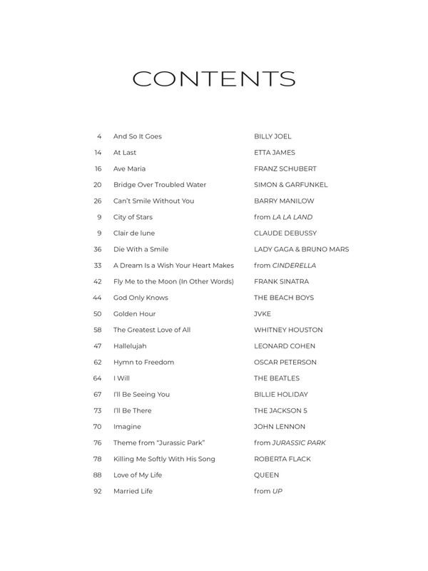 First 50 Most Beautiful Songs You Should Play on Piano - Easy Piano