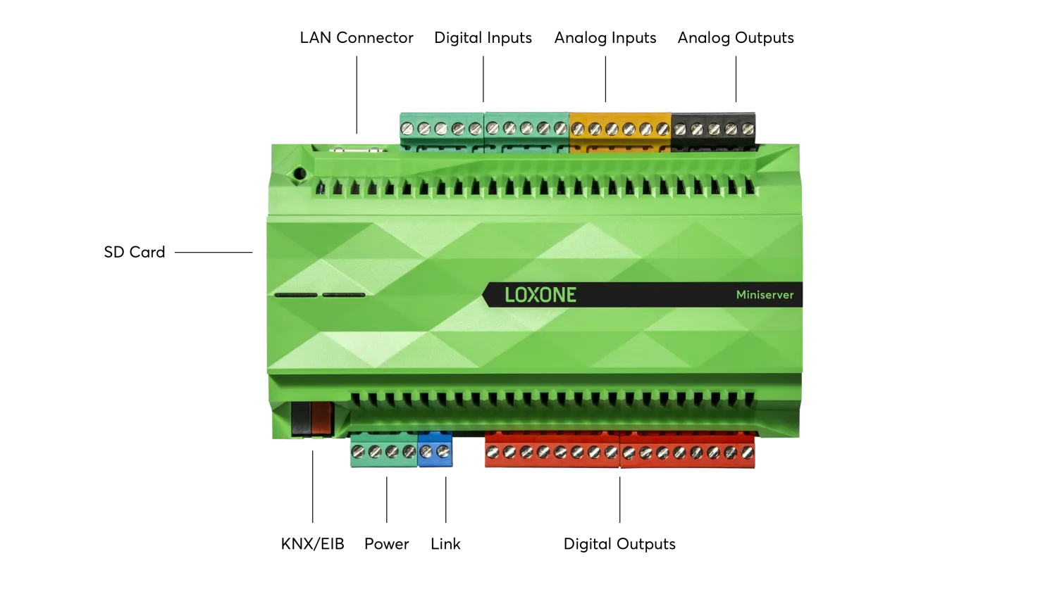 Loxone Miniserven Gen.1 gebruikt