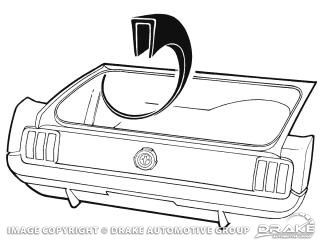 1964-68 Mustang Trunk Wheelhouse Seam Cover
