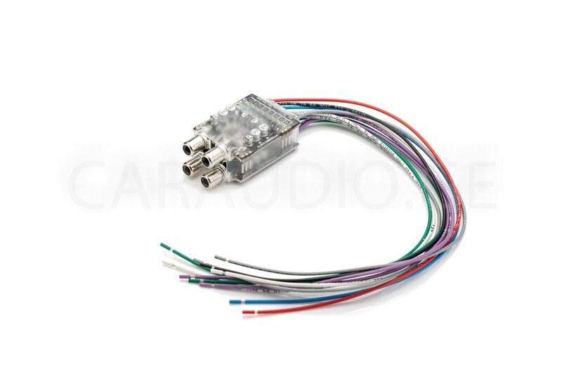 GLADEN HLA-Dual