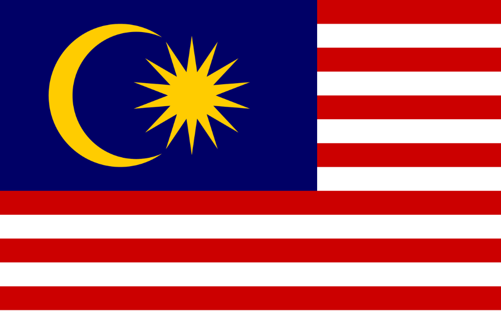 Malay Digital Translation Cards