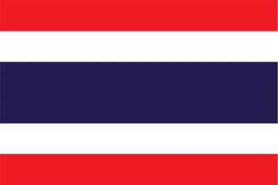 Thai Digital Translation Cards