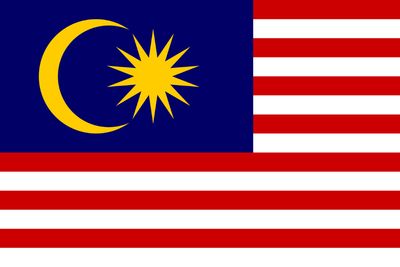 Malay Digital Translation Cards