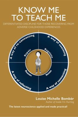 Know me to Teach me - Louise Bombèr