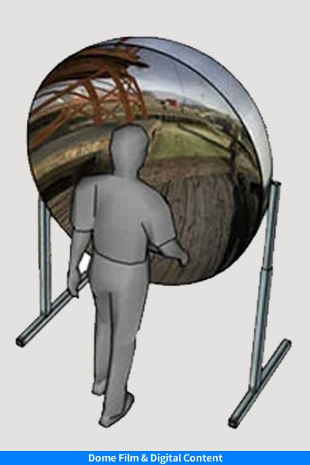 Virtual Sport Dome Film