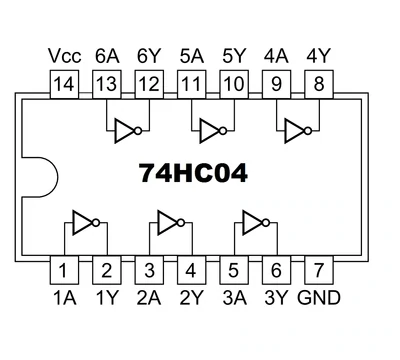 SN74HC04N (HEX Inverter)