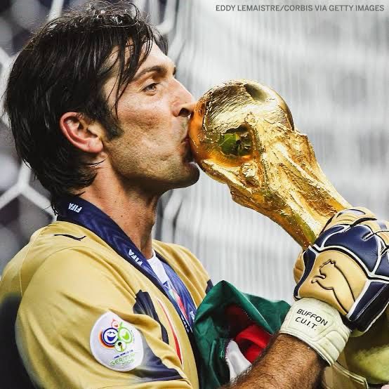 Retro Goalkeeper Kits 