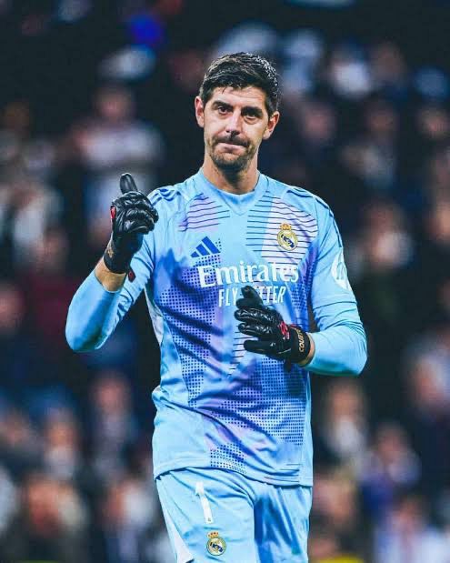 Modern Goalkeeper Kits 