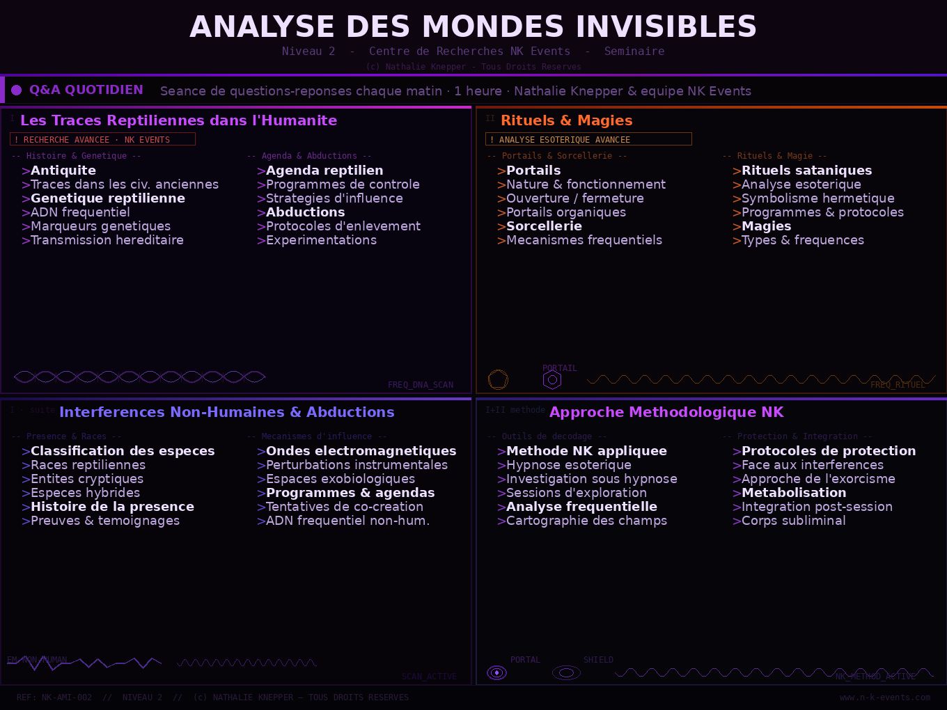 Webinaire Analyse des mondes invisibles niveau 2 du 22 au 24 Mai 2026