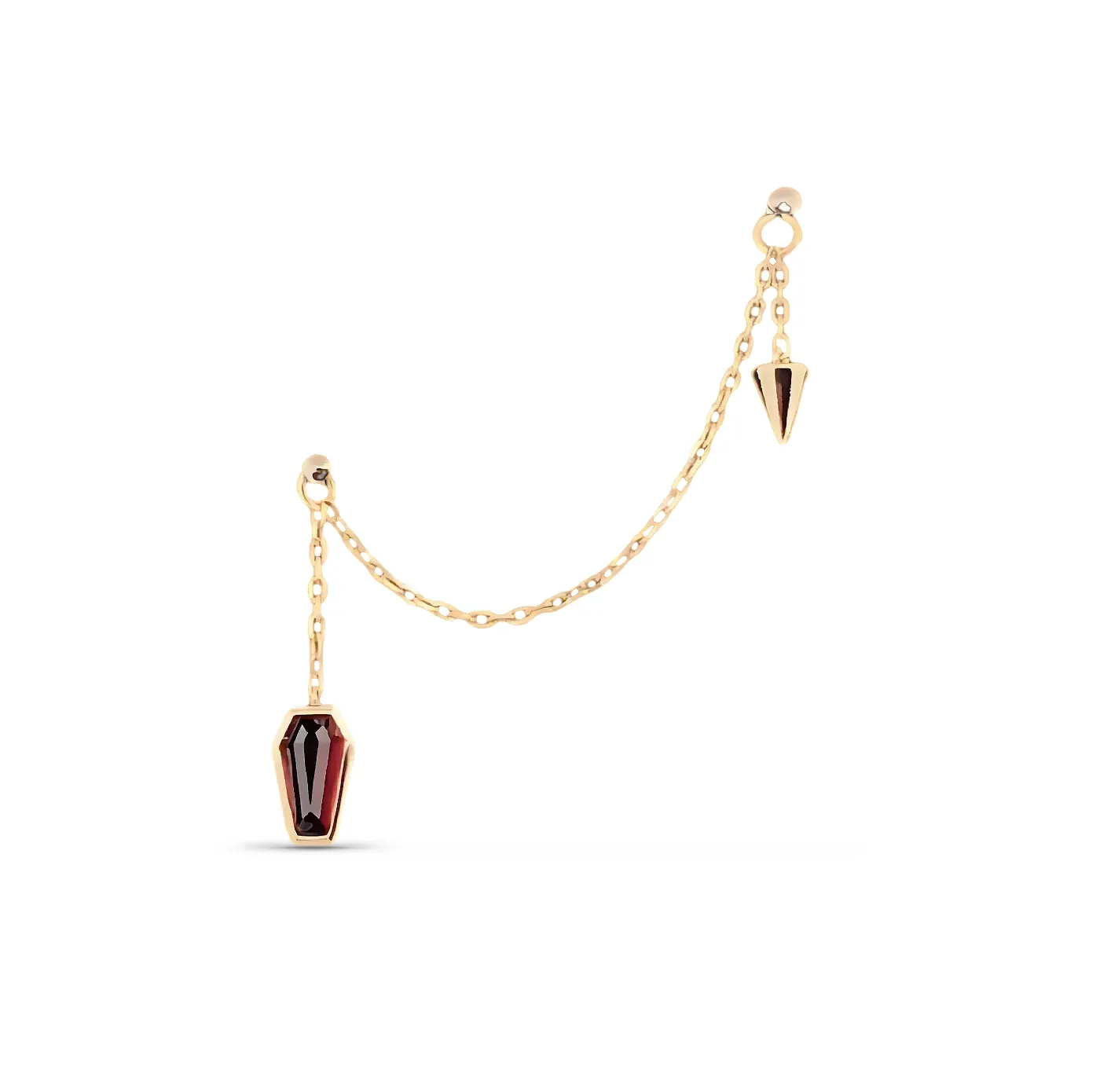 Coffin and Spike Chain