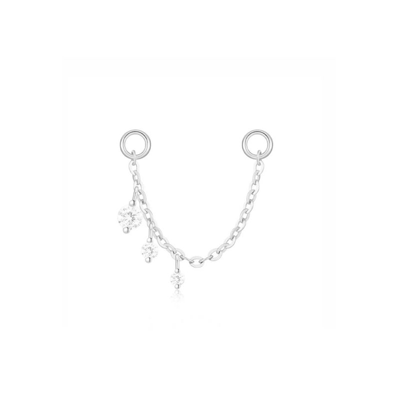 Novella Chain