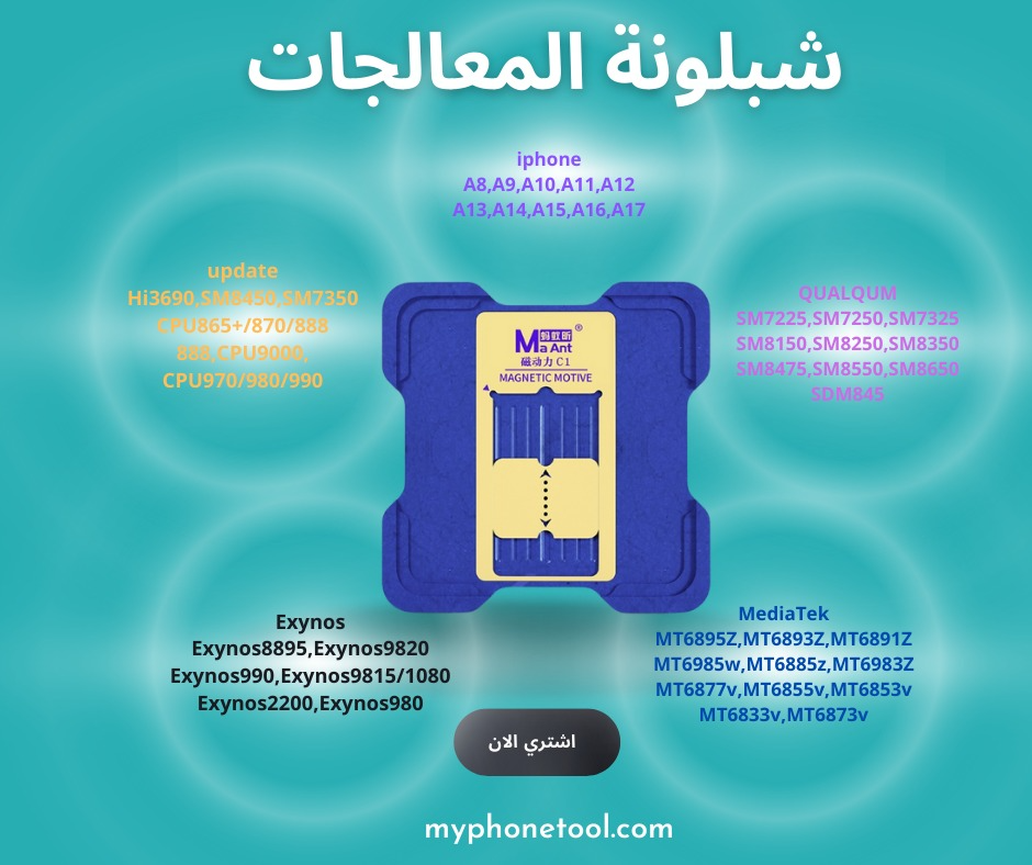 شبلونة معالجات ايفون الاحترافية بقاعدة تثبيت مغناطيسية Ma Ant C1