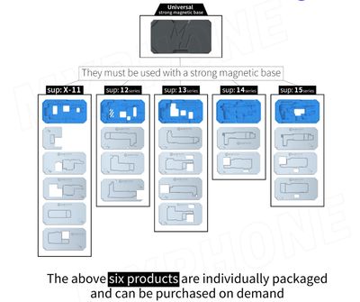 شبلونة طبقتين البورد MIJING Z20 PRO داعم كل موديلات الايفون من X حتى 15PRO MAX