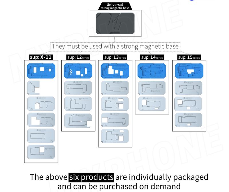 شبلونة طبقتين البورد MIJING Z20 PRO داعم كل موديلات الايفون من X حتى 15PRO MAX شبلونة طبقتين البورد MIJING Z20 PRO داعم كل موديلات الايفون من X حتى 15PRO MAX