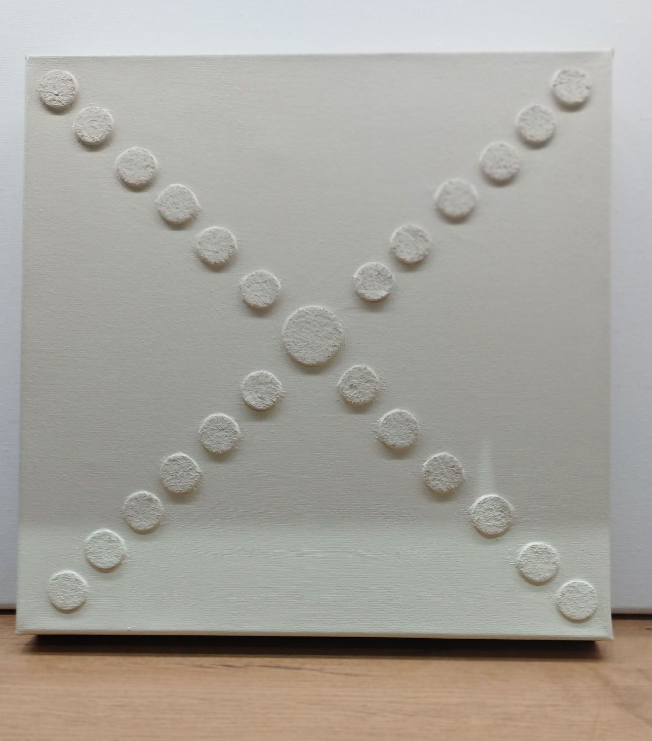 Tableau croisé