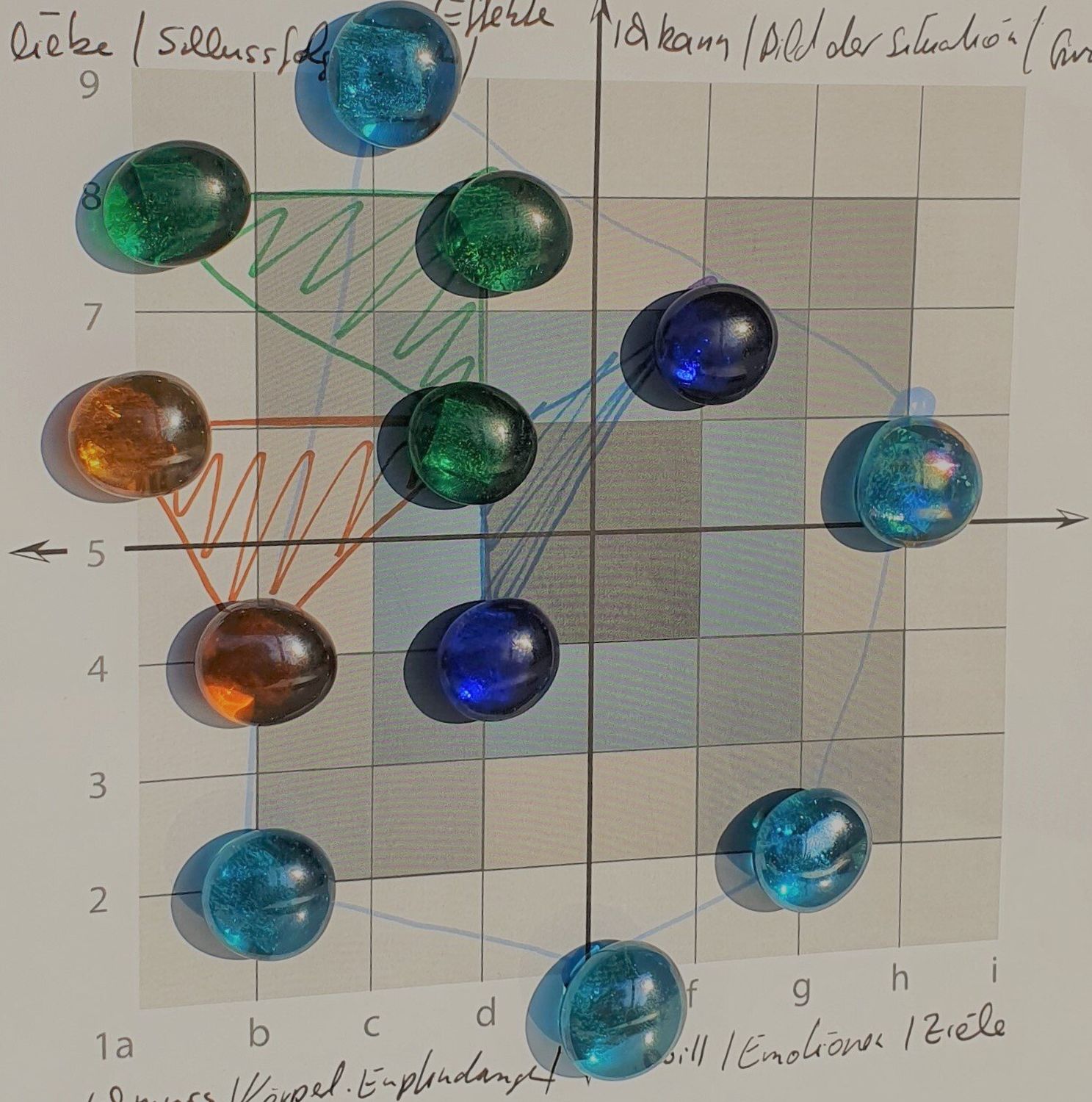 Aufstellung im Quadrat — Basis-Workshop