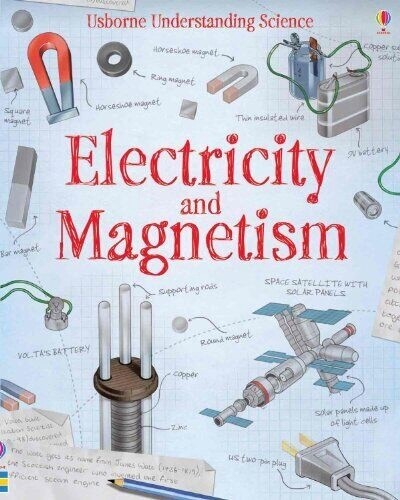 Electricity and Magnetism
