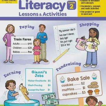 Financial Literacy Lessons and Activities, Grade 2