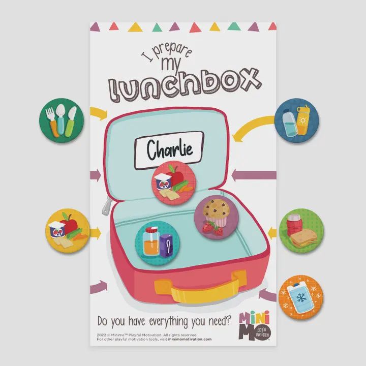 In My Lunch Box
