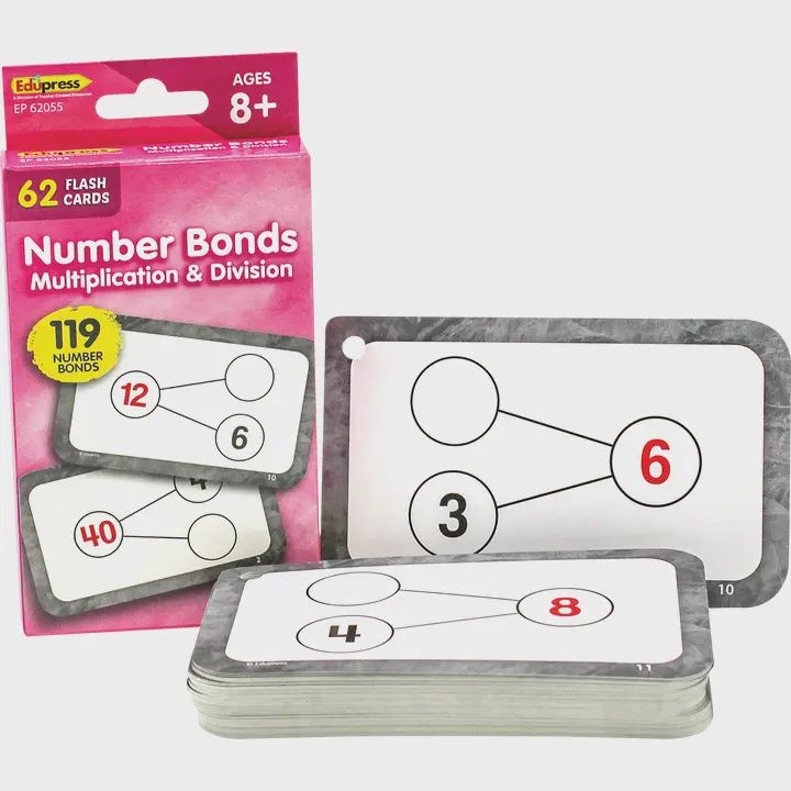 Number Bonds Flash Cards - Multiplication &amp; Division