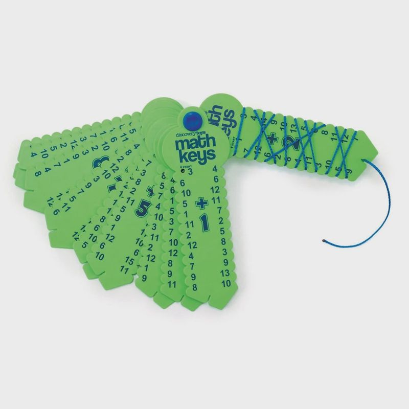 Math Keys- Addition