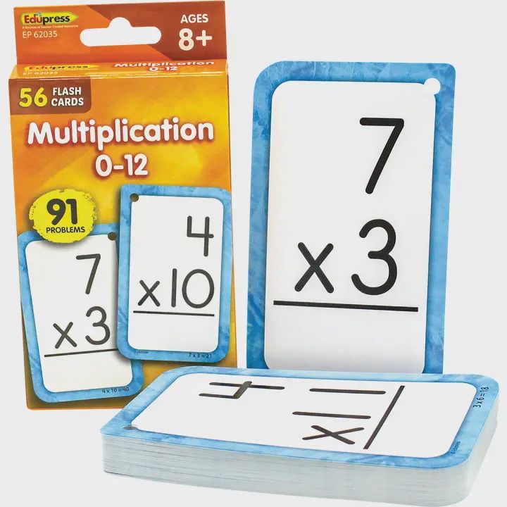 Multiplication 0–12 Flash Cards