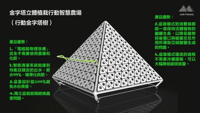 2X2X1.8 金字塔立體植栽行動智慧農場 / 行動金字塔樹（一年期校園合作方案：僅台灣適用）