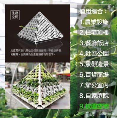 2X2X1.8 金字塔立體植栽行動智慧農場 / 行動金字塔樹（二年期分期付款租購方案：僅台灣適用，運輸施工費用外加）