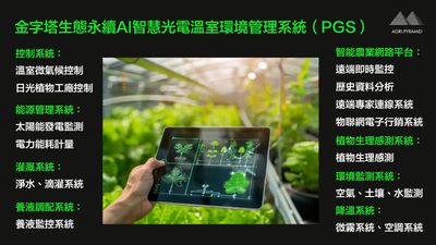 6X6X4 金字塔溫室（關稅運輸施工費用外加）/ 6X6X4 pyramid greenhouse (customs, transportation, and construction costs extra)