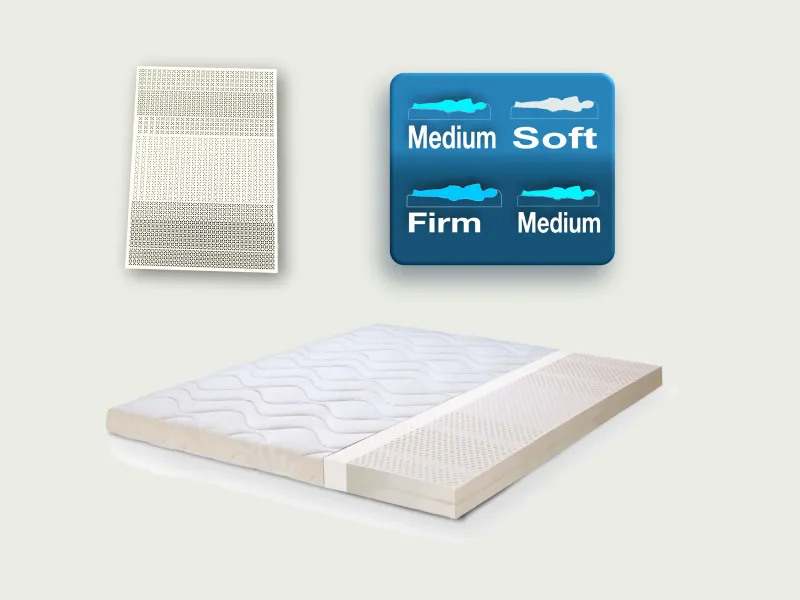 100% natural latex topper with dual firmness design, featuring a firm base and a comfortable top layer, available in 10, 12, and 14 cm thickness options.