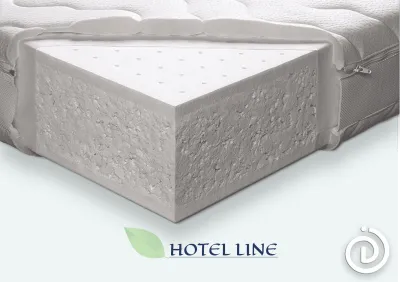 Durable and hypoallergenic latex mattresses ideal for hotels, offering long-lasting comfort and support. Designed to regulate temperature for a cool and restful sleep, reducing allergens for a healthier environment. Perfect for enhancing guest satisfaction and minimizing replacement costs.