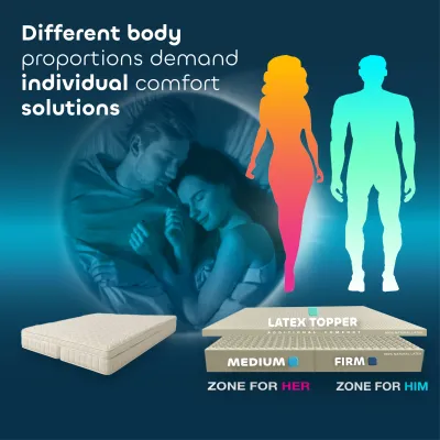 Mattress For Partners