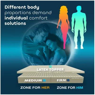 Mattress For Partners