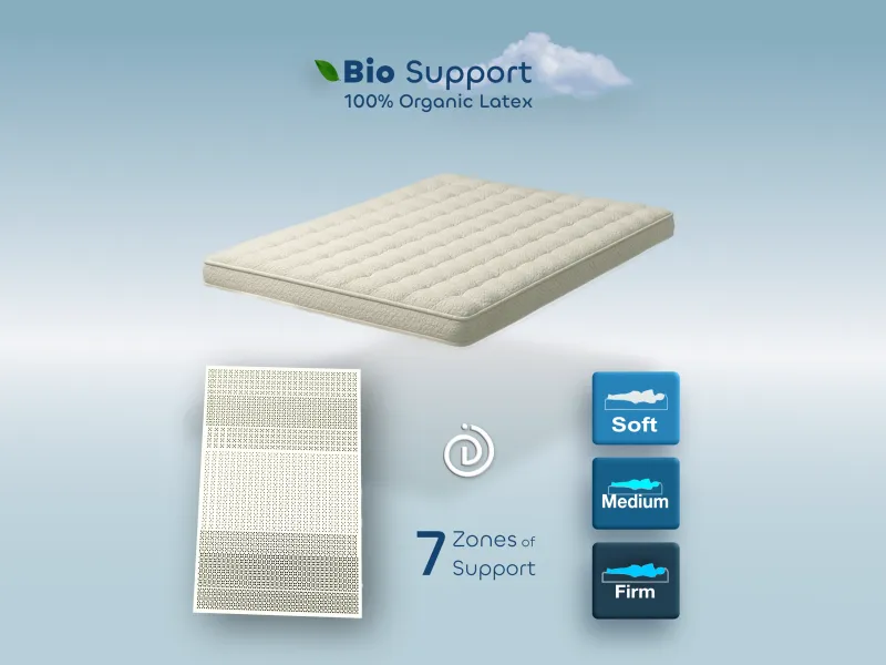 Natural latex topper – set of 2, breathable comfort and anatomical support
