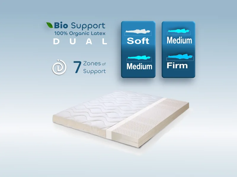 100% natural latex topper with dual firmness design, featuring a firm base and a comfortable top layer, available in 10, 12, 