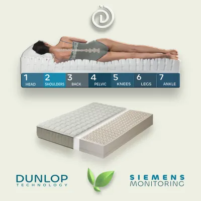 Premium natural latex mattress crafted for exceptional support, featuring 7-zoned Dunlop latex foam for spinal health, back pain relief, and muscle relaxation. Breathable, eco-friendly, and available in UK and EU sizes, delivering the best comfort for partners with customizable firmness options.