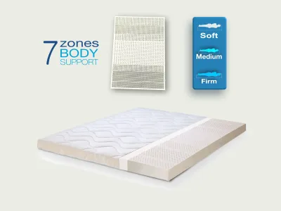Natural latex topper with Dunlop technology, featuring seven ergonomic zones and available in three firmness levels: Soft, Medium, and Firm.
