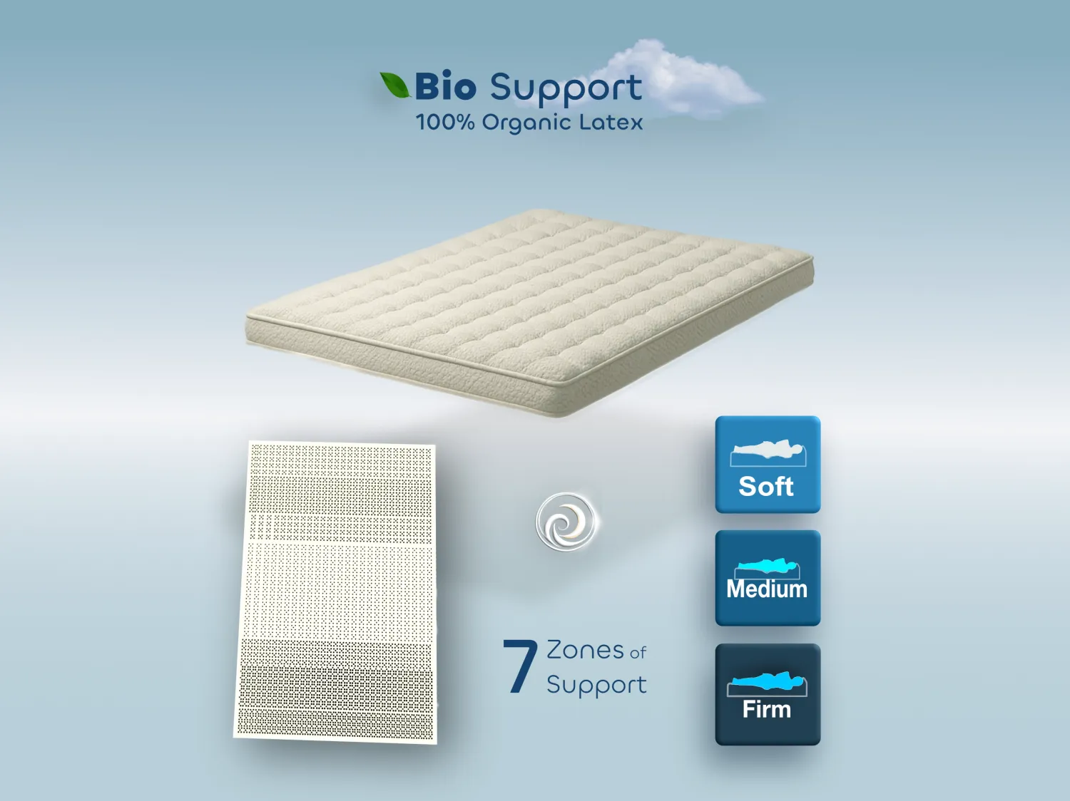 Natural latex topper – set of 2, breathable comfort and anatomical support