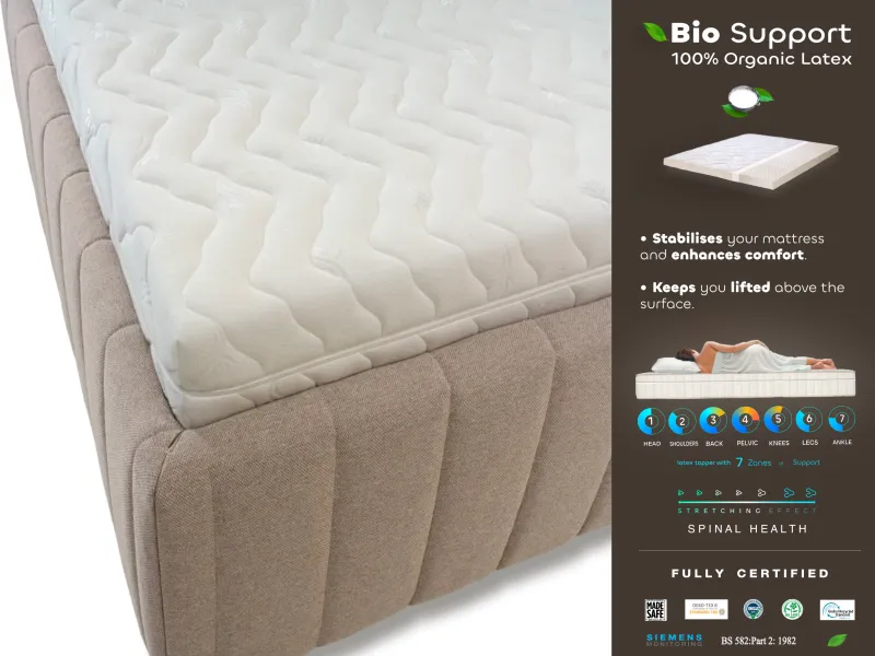 Best natural latex mattress topper Dunlop technology for support and enhancement bio support and comfort 