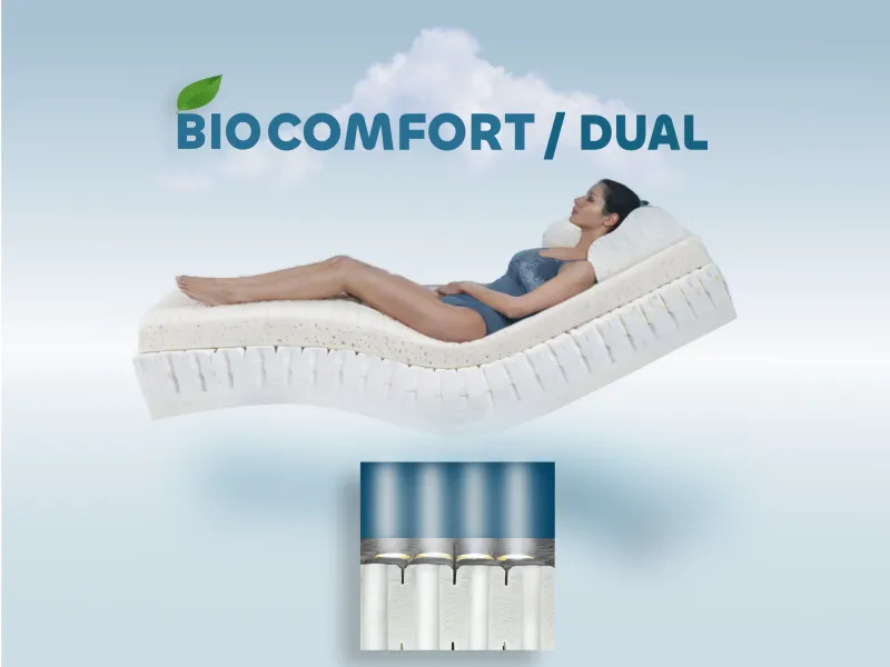 BIO COMFORT DUAL PLUSH 100% Organic Latex Mattress + Organic Latex Topper- Premium Latest Design- Cloud Comfort 100% natural latex mattress with Dunlop technology and 7 comfort zones – the perfect choice for the best sleep