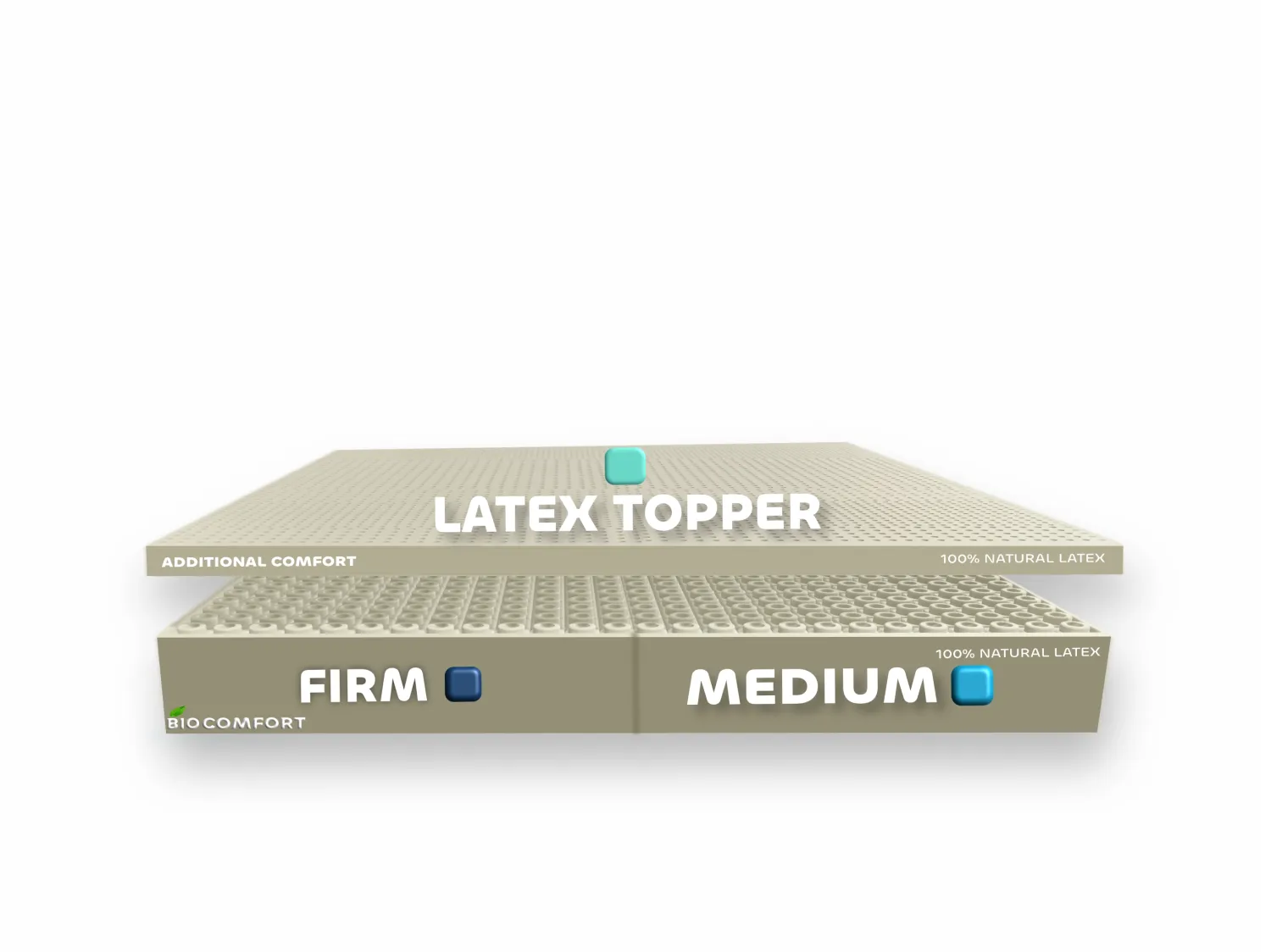 Dunlop Natural Latex Mattress for PARTNERS -Zone for Her &amp; Zone for Him with Individual Comfort