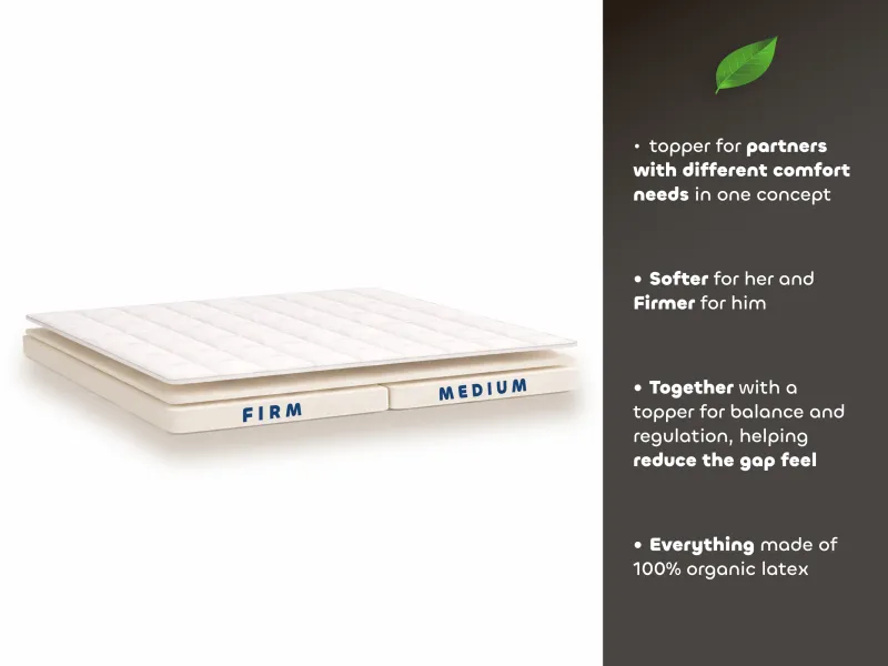 Latex Topper for Partners -  FIRM &amp; MEDIUM  100% Natural Rubber Foam