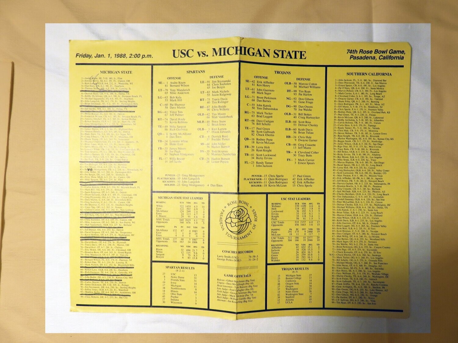 Item.S.113.1988 Rose Bowl Game Flip Card (MSU vs. USC)